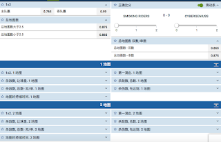 台湾运彩支持下注电竞游戏比赛，对照1xbet博彩平台，哪个更值得玩？